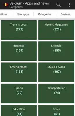 Belgian apps and games android App screenshot 7